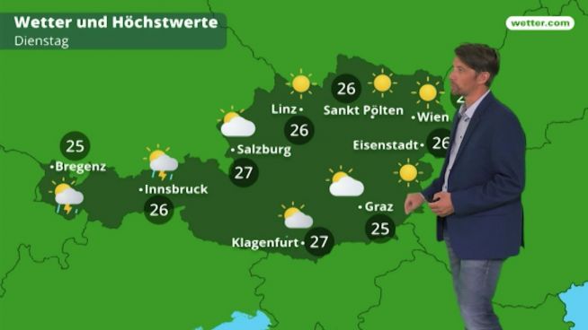 Das Wetter in Österreich am 3. Juli 2018