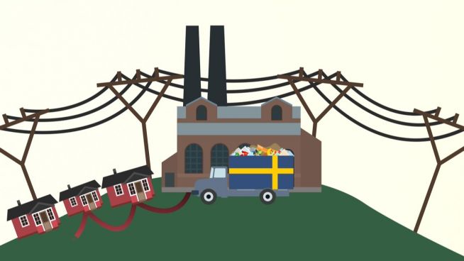 Clevere Schweden: Aus Müll wird Energie